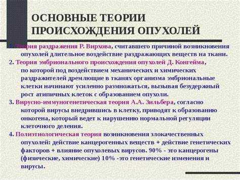 Методы