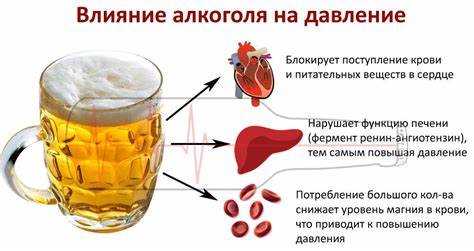Долгосрочное
