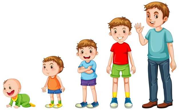 Когда начинаются значительные изменения в длине стопы