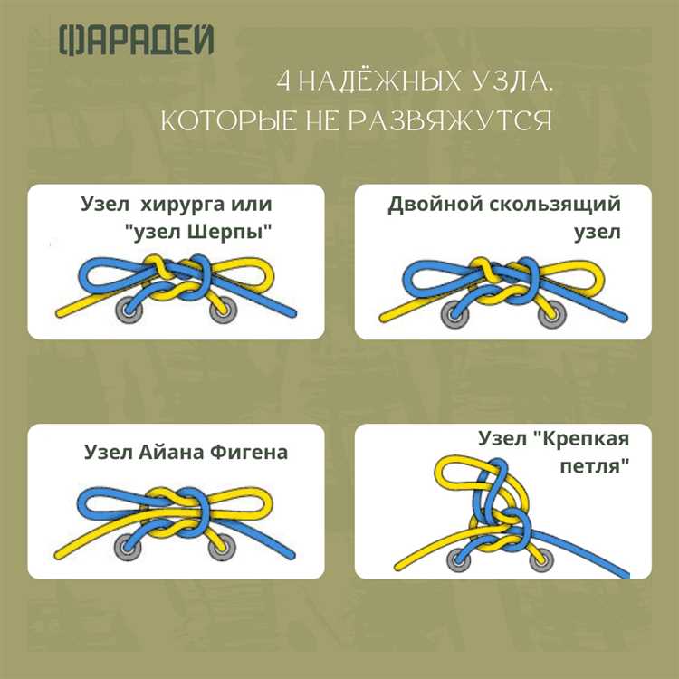 Информация
