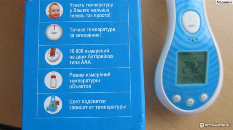 Методы