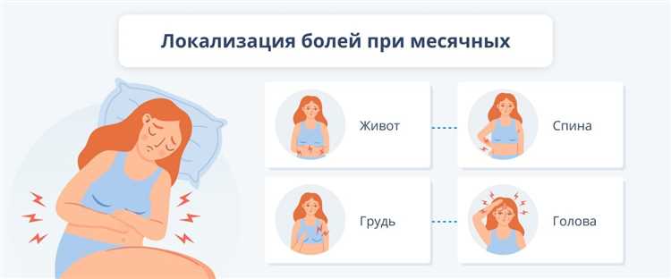 Физическая
