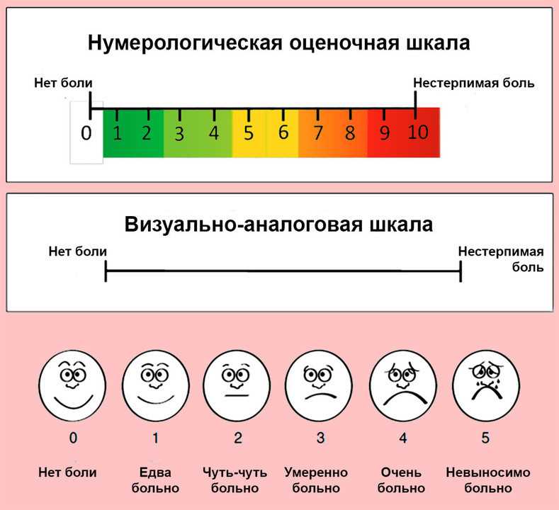 Интеллектуальная