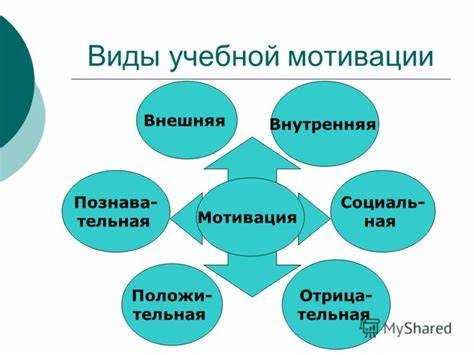 Устойчивость