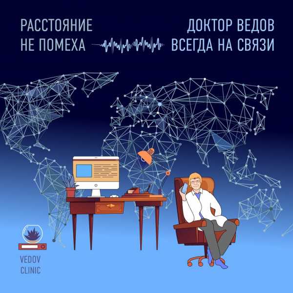 Тесты