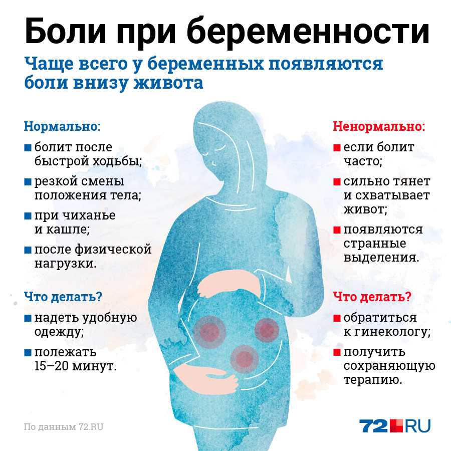 и