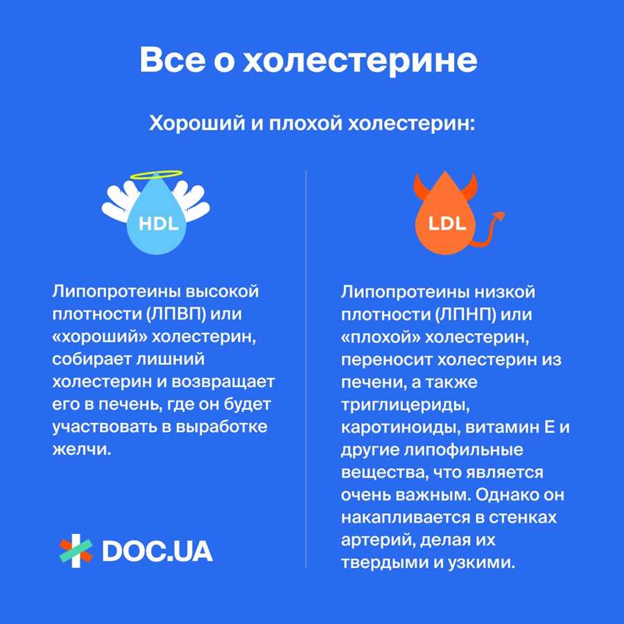 2.