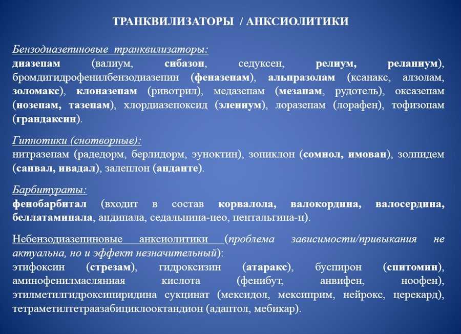 Препараты