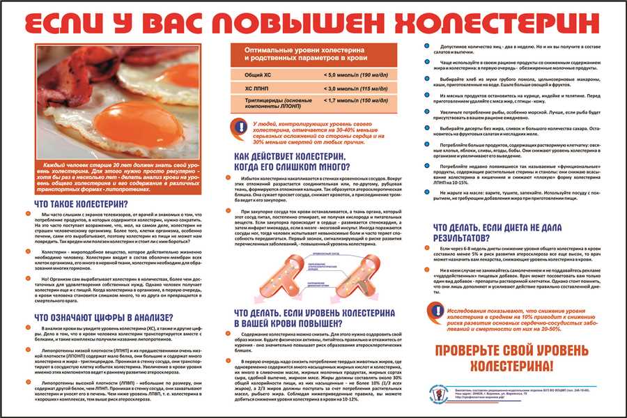 Причины