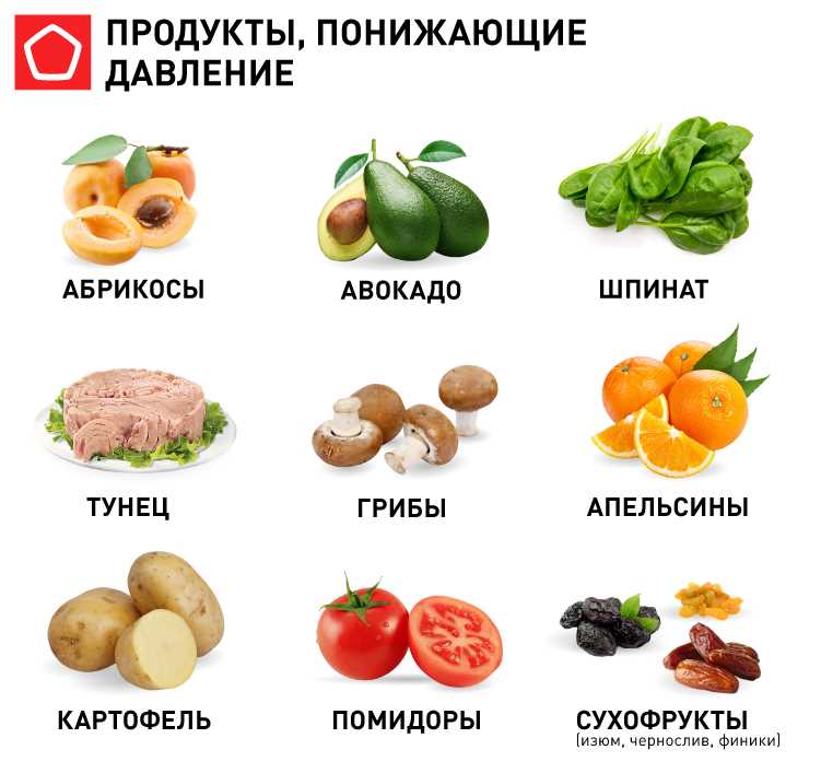 Брокколи