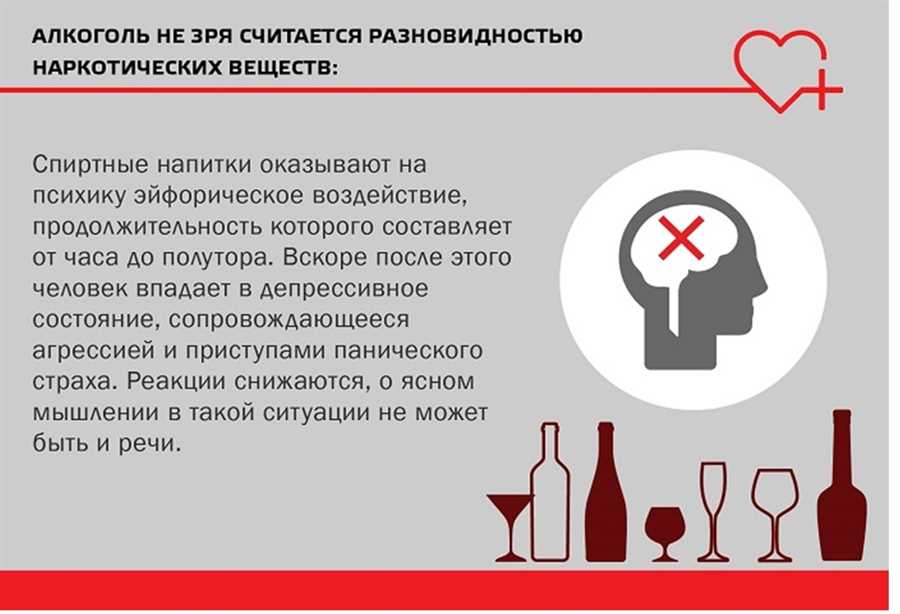 Вызовите