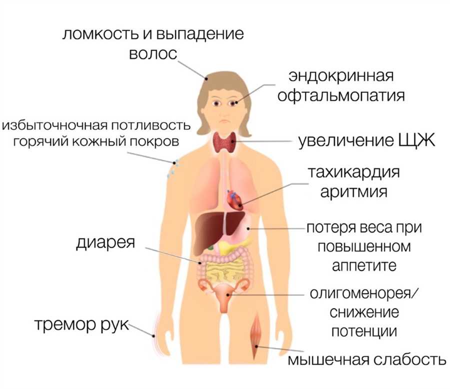 Генетическая