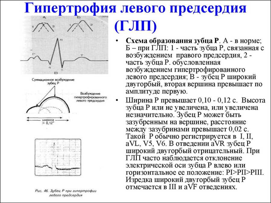 Значение