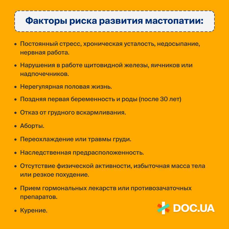 Элементы