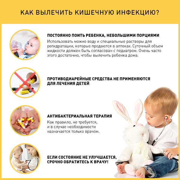 Питание