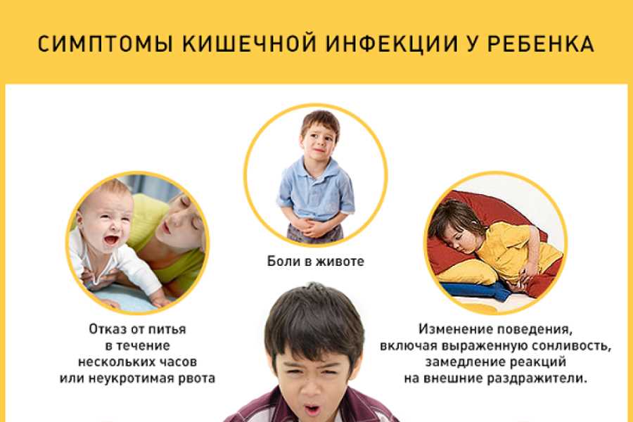 Важно
