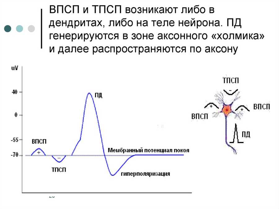 Электрический