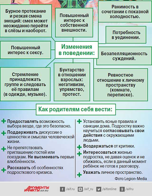 Поддержка