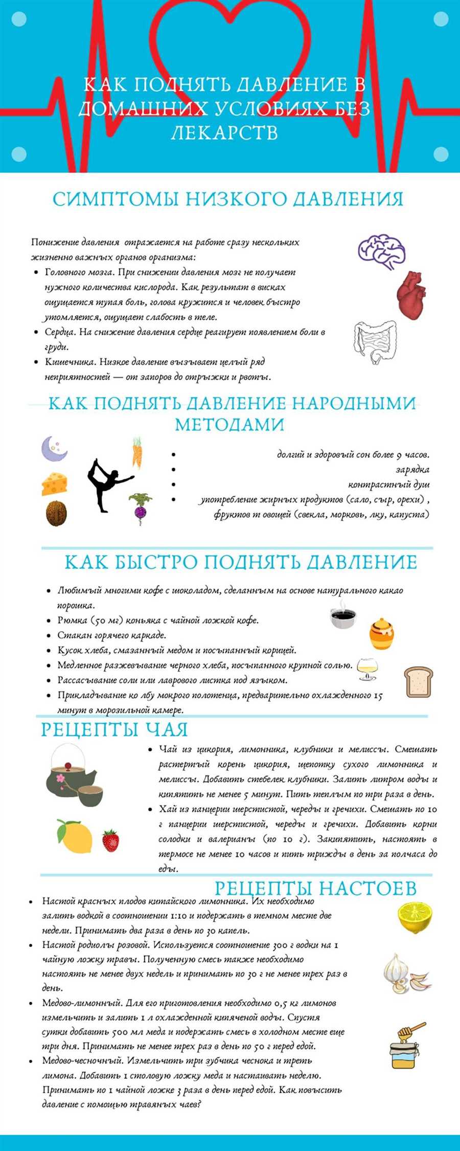 Примеры