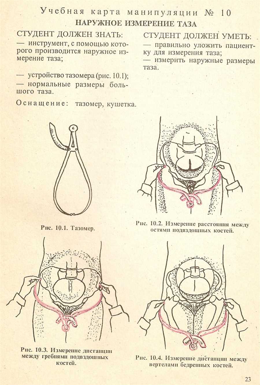Интерпретация