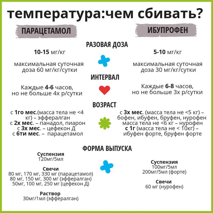 1.