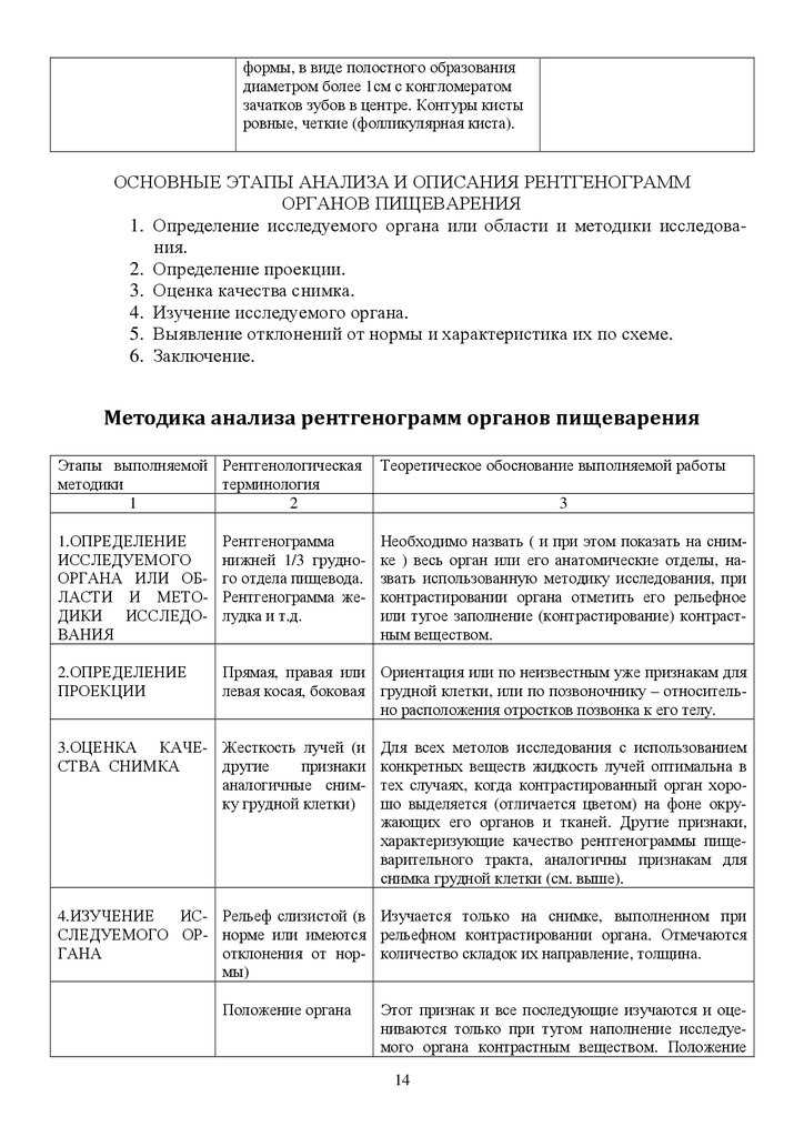 Проверка