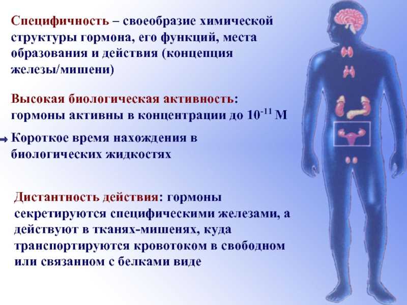 Гормональное