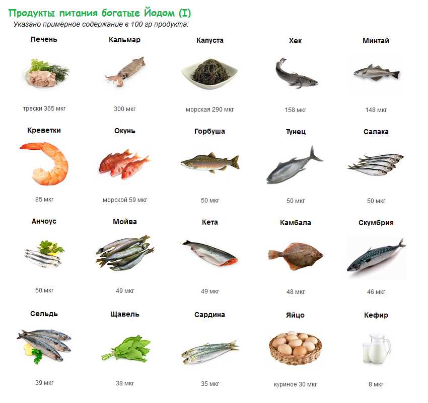 Почему
