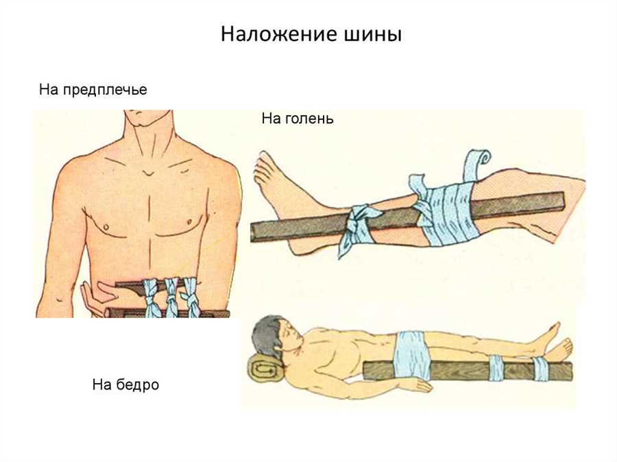 Процесс