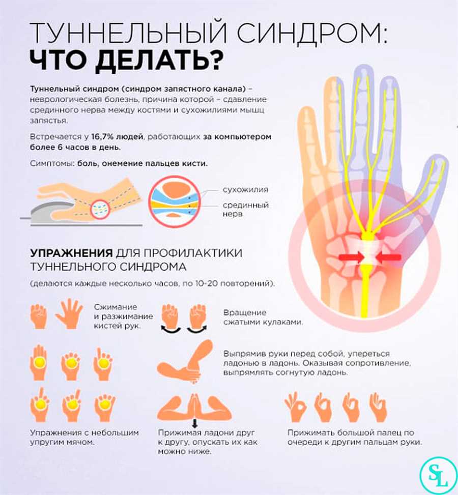Полезные